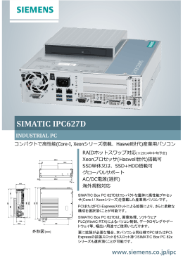 SIMATIC IPC627D