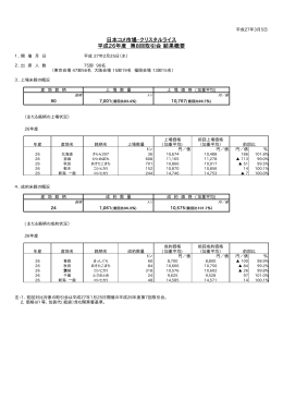日本コメ市場・クリスタルライス 平成26年度 第8回取引会 結果概要