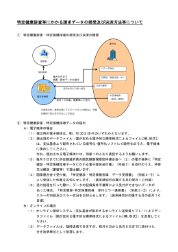 PDFデータ - 群馬県国民健康保険団体連合会