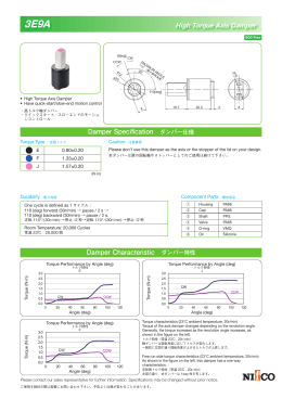 3E9A High Torque Axis Damper （高トルク軸ダンパー）