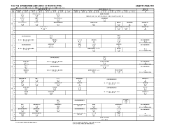 時間割表（詳しい内容） - 北海道科学大学短期大学部