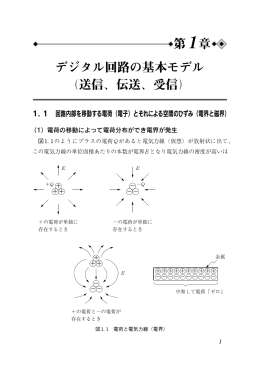 第1章 デジタル回路の基本モデル （送信、伝送、受信）