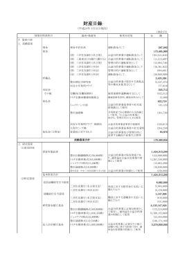 財産目録 - 公益財団法人豊田理化学研究所