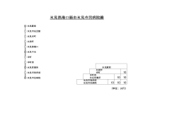 氷見漁港口経由氷見市民病院線