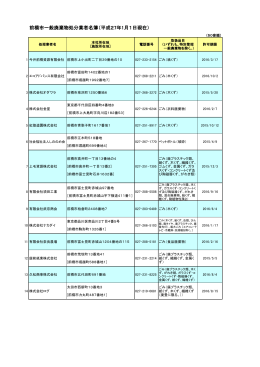 前橋市一般廃棄物処分業者名簿（平成27年1月1日現在）