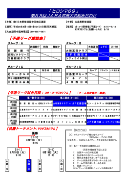 【予選リーグ勝敗表】 ｢ ヒロシマ69 ｣ 第53回JABA広島大会組み合わせ