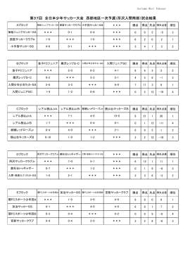 第37回 全日本少年サッカー大会 西部地区一次予選（所沢入間南部
