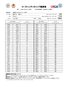 コースハンディキャップ換算表 - 札幌エルムカントリークラブ