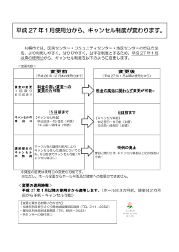 キャンセル制度を変更 - 札幌市厚別区民センターホームページ