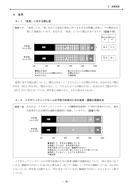 9 食育 (PDF : 175KB)