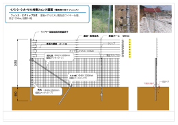 イノシシ・シカ・サル対策フェンス図面（電気柵 8 段＋フェンス）