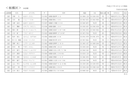 板橋区議会議員公認候補者名簿20150321