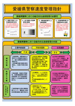 愛媛県警察速度管理指針（240KB）