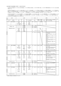 浜松市 分別収集カレンダー 平成27年度
