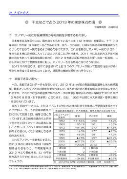 干支などで占う 2013 年の東京株式市場