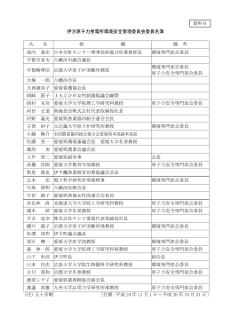 6 伊方原子力発電所環境安全管理委員会委員名簿