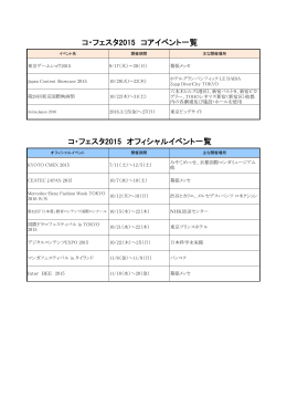 「コ・フェスタ2015」コアイベント・オフィシャルイベント(PDF形式：77KB)