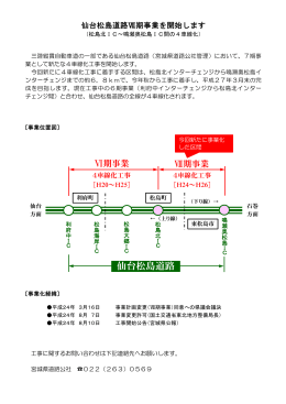 仙台松島道路Ⅶ期事業を開始します