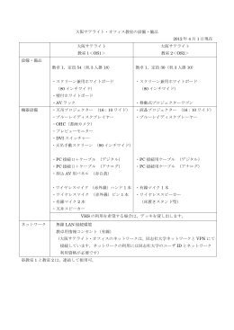 大阪サテライト・オフィス教室の設備・備品 2012 年 4 月 1