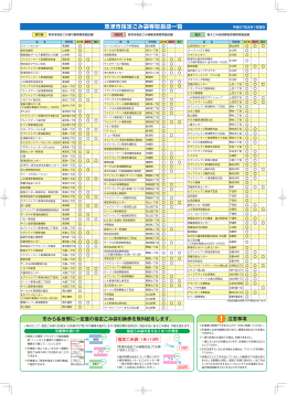 平成27年10月ごみカレンダー(裏面共通)（PDF：148KB）