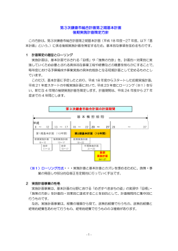 第3次鎌倉市総合計画第2期基本計画 後期実施計画策定方針