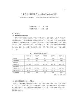 千葉大学中国語教育におけるMoodleの活用