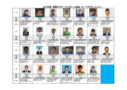 2015年度 関東ラグビーフットボール協会 B1／アカデミーレフリー