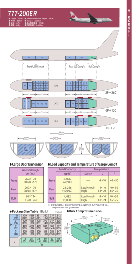 777-200ER( PDF 416KB)
