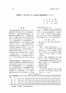 炭酸ガス発生量によ る食品の鮮度鑑定について