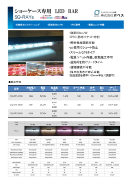【ショーケース専用LED BAR 】 効率80lm/W、IP65（防水ソケット付き）
