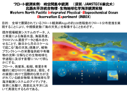 フロート観測実例： 時空間集中観測 （須賀/JAMSTEC&東北大） 北西