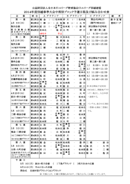 2014年度信越春季大会中南信ブロック予選日程及び組み合わせ表