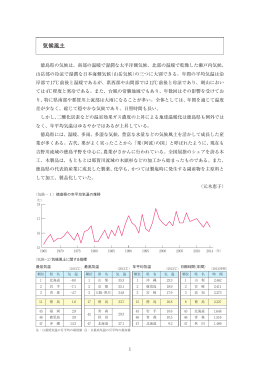 気候風土 - 徳島経済研究所