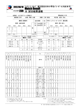 Match Result - 日本小学生バレーボール連盟