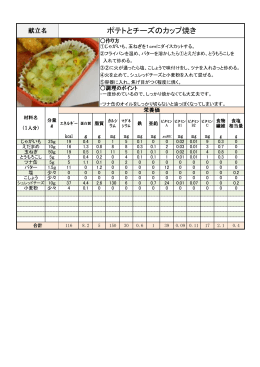 【試食会献立レシピ】ポテトとチーズのカップ焼き(PDF文書)