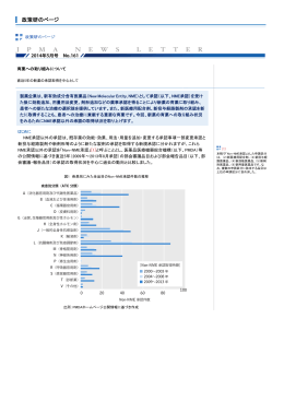 政策研のページ - 日本製薬工業協会