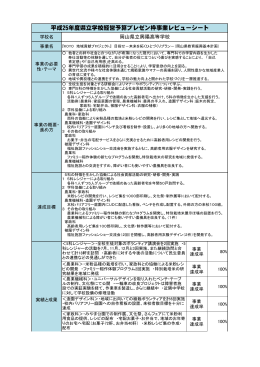 興陽高等学校 [PDFファイル／212KB]
