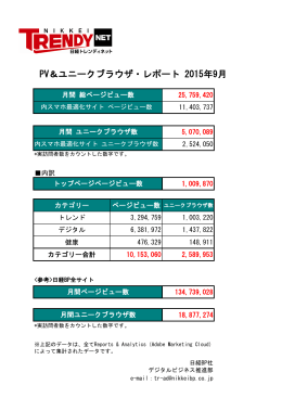 PV＆ユニークブラウザ・レポート 2015年9月 - Nikkei BP AD Web 日経