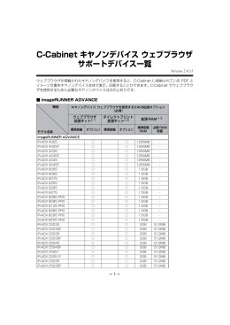 C-Cabinet キヤノンデバイス ウェブブラウザ サポートデバイス
