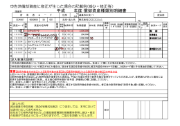 平成 年度 償却資産種類別明細書