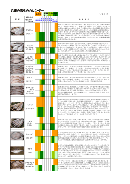 Vol.1 兵庫県