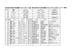 第18回日本男子学生選抜バスケットボール大会 第31回日本女子学生