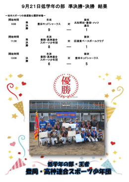 9月21日低学年の部 準決勝・決勝 結果