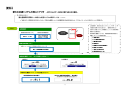 資料4 新たな交通システムの導入シナリオ（PDF：288KB）