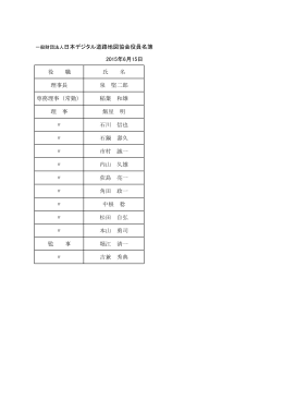 一般財団法人日本デジタル道路地図協会役員名簿 2015年6月15日 役