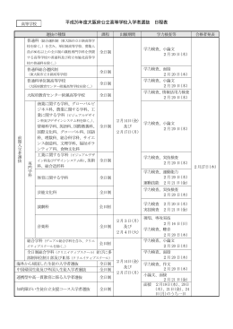 平成26年度大阪府公立高等学校入学者選抜 日程表