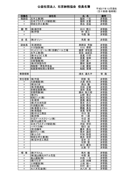 公益社団法人 右京納税協会 役員名簿