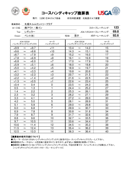コースハンディキャップ換算表 - 札幌エルムカントリークラブ