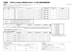 TONE mobile法人契約お申し込みサービス記入用紙（新規契約用）