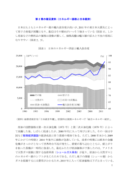 1 第 2 章の補足資料（エネルギー価格と日本経済） 日本はもともと